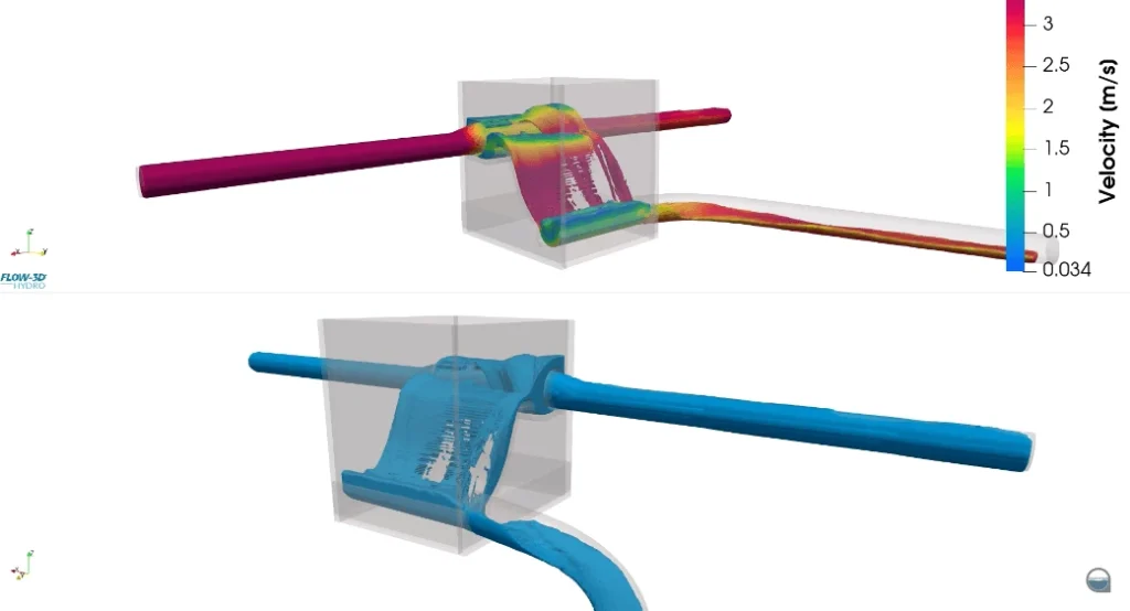 FLOW-3D HYDRO