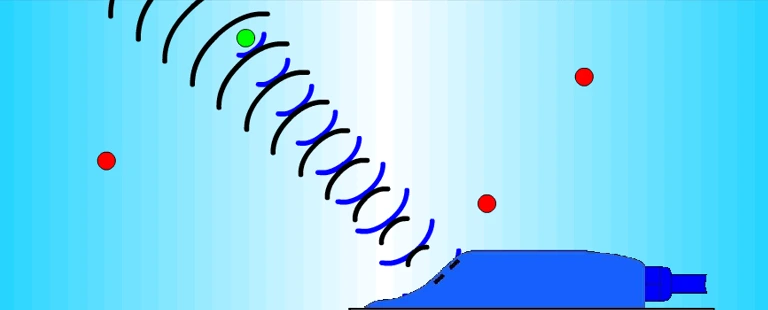Sammenligning CW Doppler